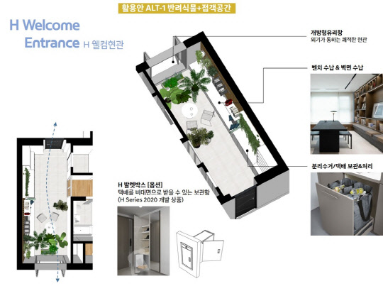 현대건설이 코로나 블루 극복을 위해 개발하는 H 웰컴현관 구성도. <현대건설 제공>